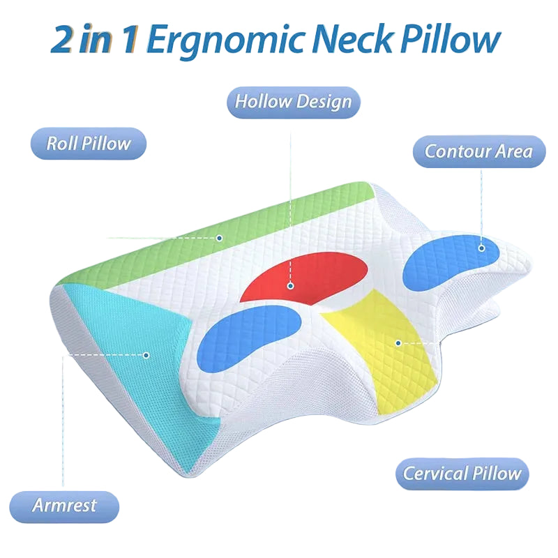 1Pc Memory Foam Cervical Pillow, 2 in 1 Ergonomic Contour Orthopedic Pillow for Neck Pain, Contoured Support Pillows,Neck Pillow